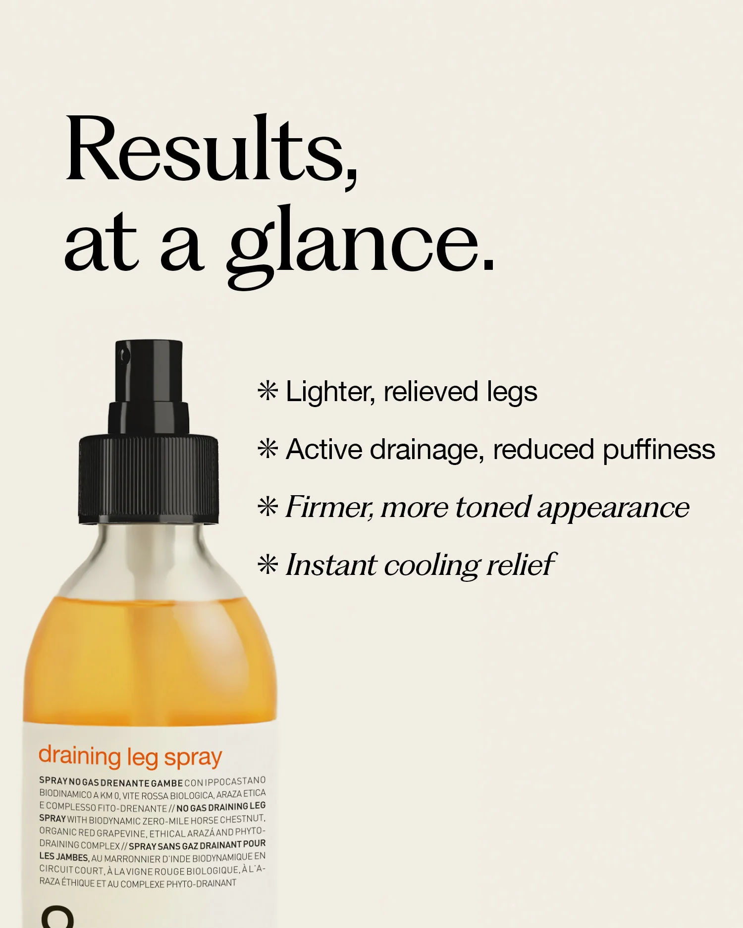 draining leg spray - Image 2