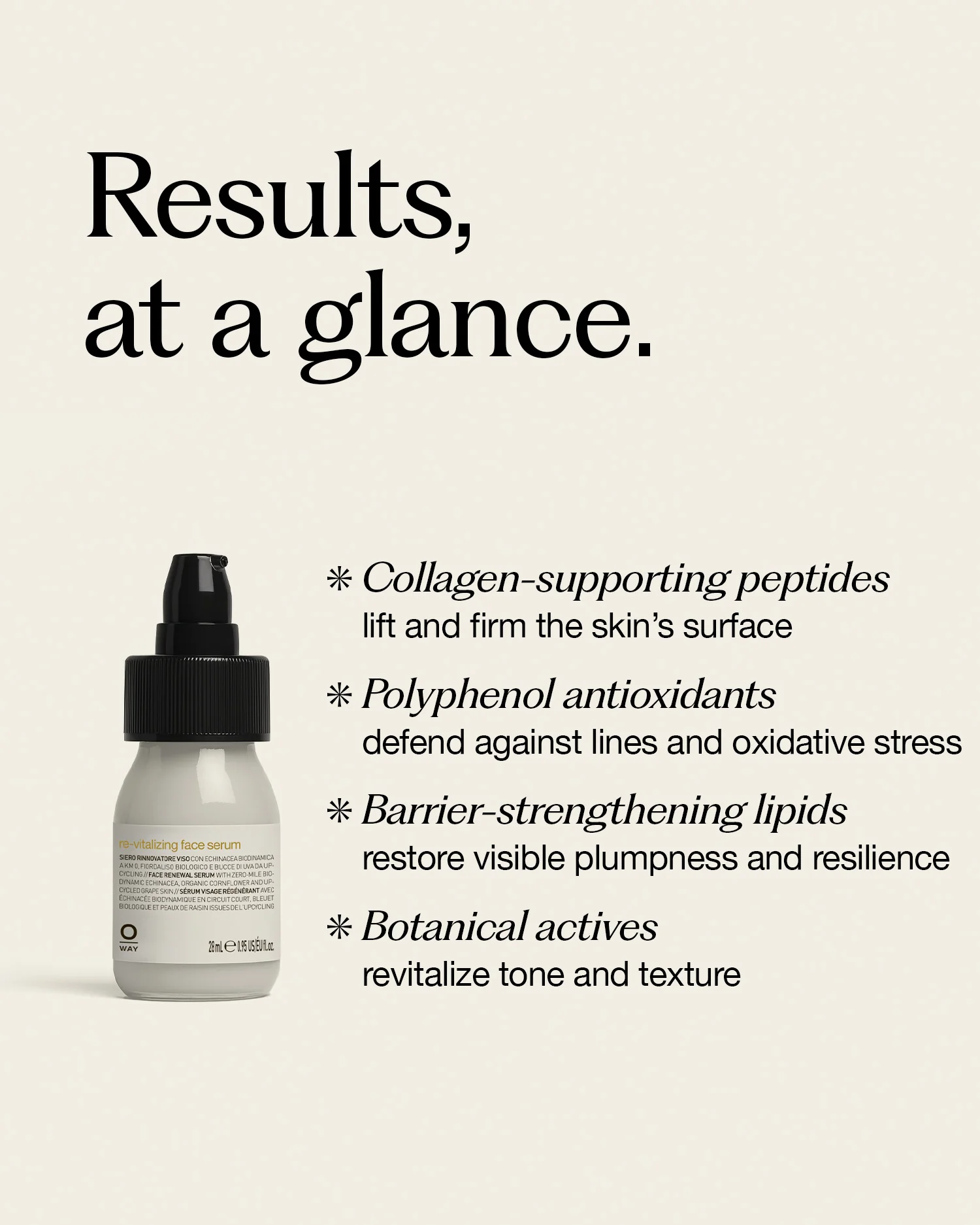 re-vitalizing face serum - Image 2